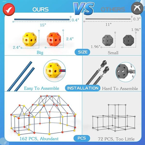 Kids Fort Building Kit - Ultimate Indoor/Outdoor Theme Game - Image 13