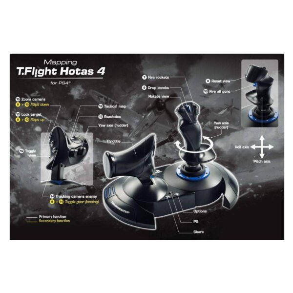 Thrustmaster T.Flight Hotas 4 Joystick - Image 10