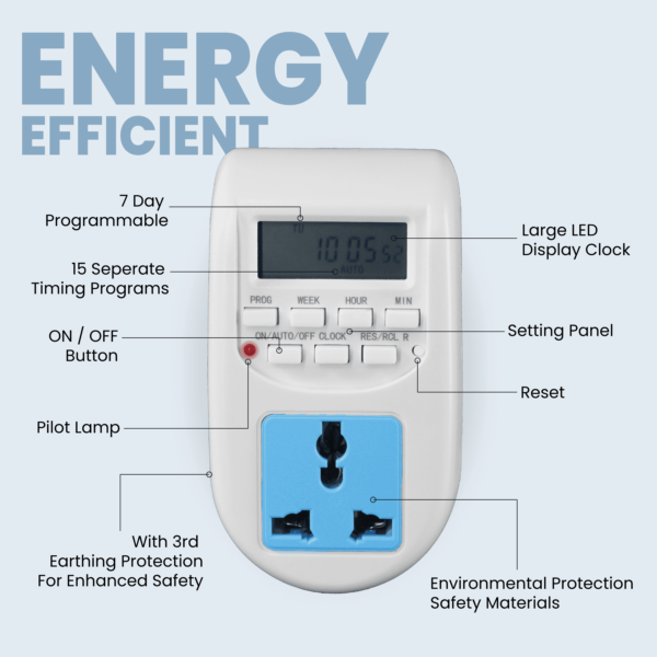 Digital Timer Socket - Image 4